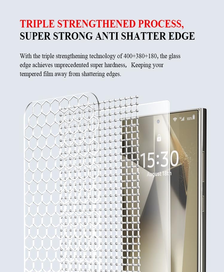 Screen Protector with Fast & Easy install kit for Samsung Galaxy A33-A55 Finger Print Reader Compatible, Clear 9H Tempered Glass Film,Anti Scratch,Dust-Bubble-Free