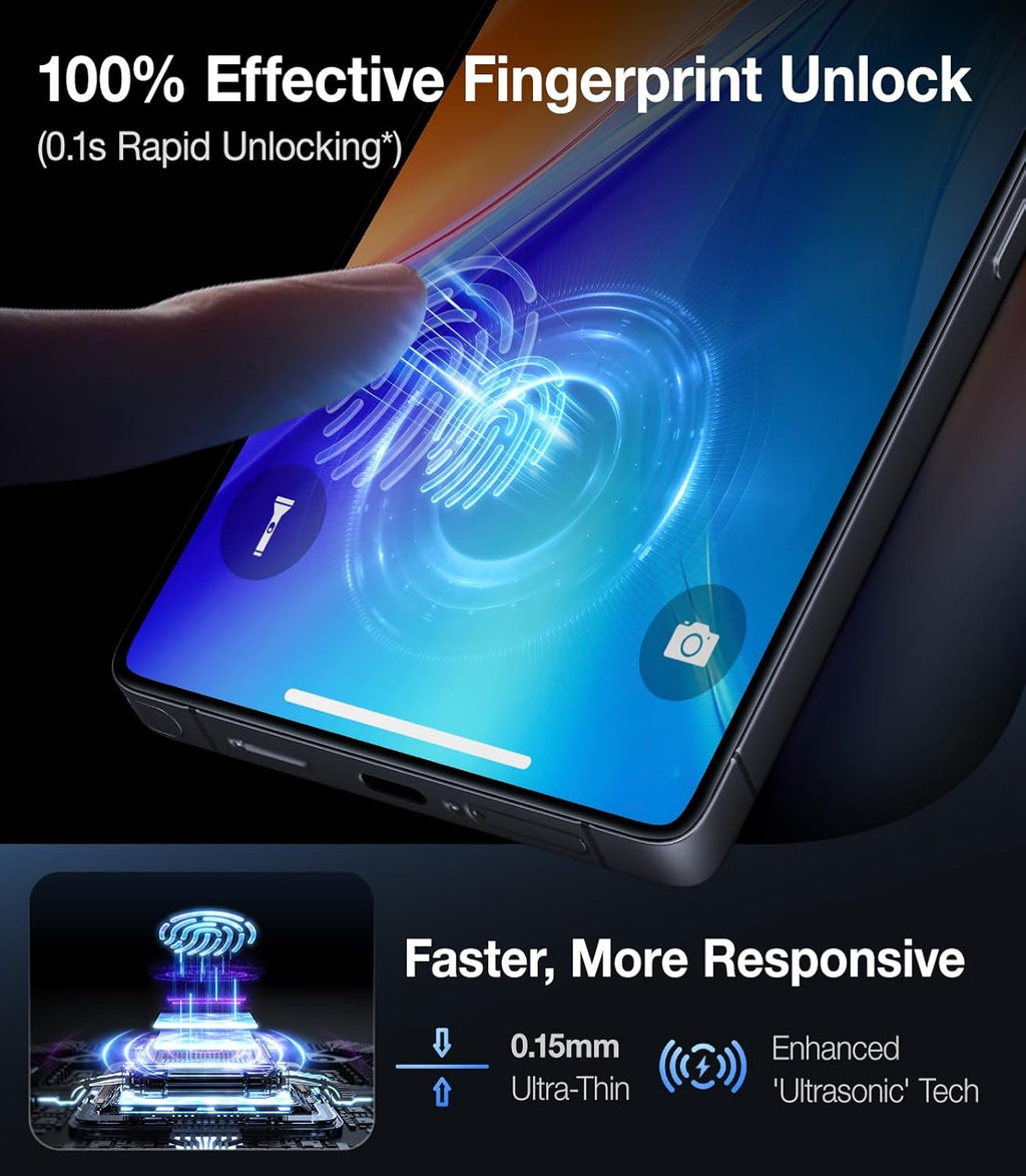 Screen Protector with Fast & Easy install kit for Samsung Galaxy S24 Ultra-S24-S24+ Finger Print Reader Compatible, Clear 9H Tempered Glass Film, Anti Scratch, Dust-Bubble-Free