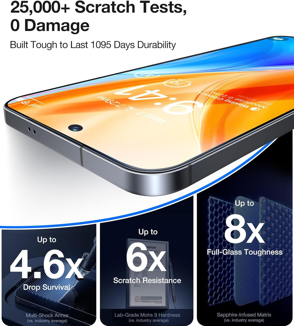 Screen Protector with Fast & Easy install kit for Samsung Galaxy S24 Ultra-S24-S24+ Finger Print Reader Compatible, Clear 9H Tempered Glass Film, Anti Scratch, Dust-Bubble-Free
