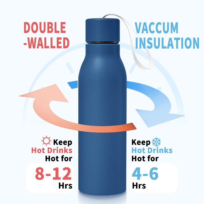 Aron 500ml Insulated Water Bottle, Double Wall Stainless Steel Tumbler, BPA-Free Leak Proof Reusable Drinking Bottle for Hot & Cold Drinks, Non-Slip Sweat-Free Travel Bottle for Gym, Office, Sports