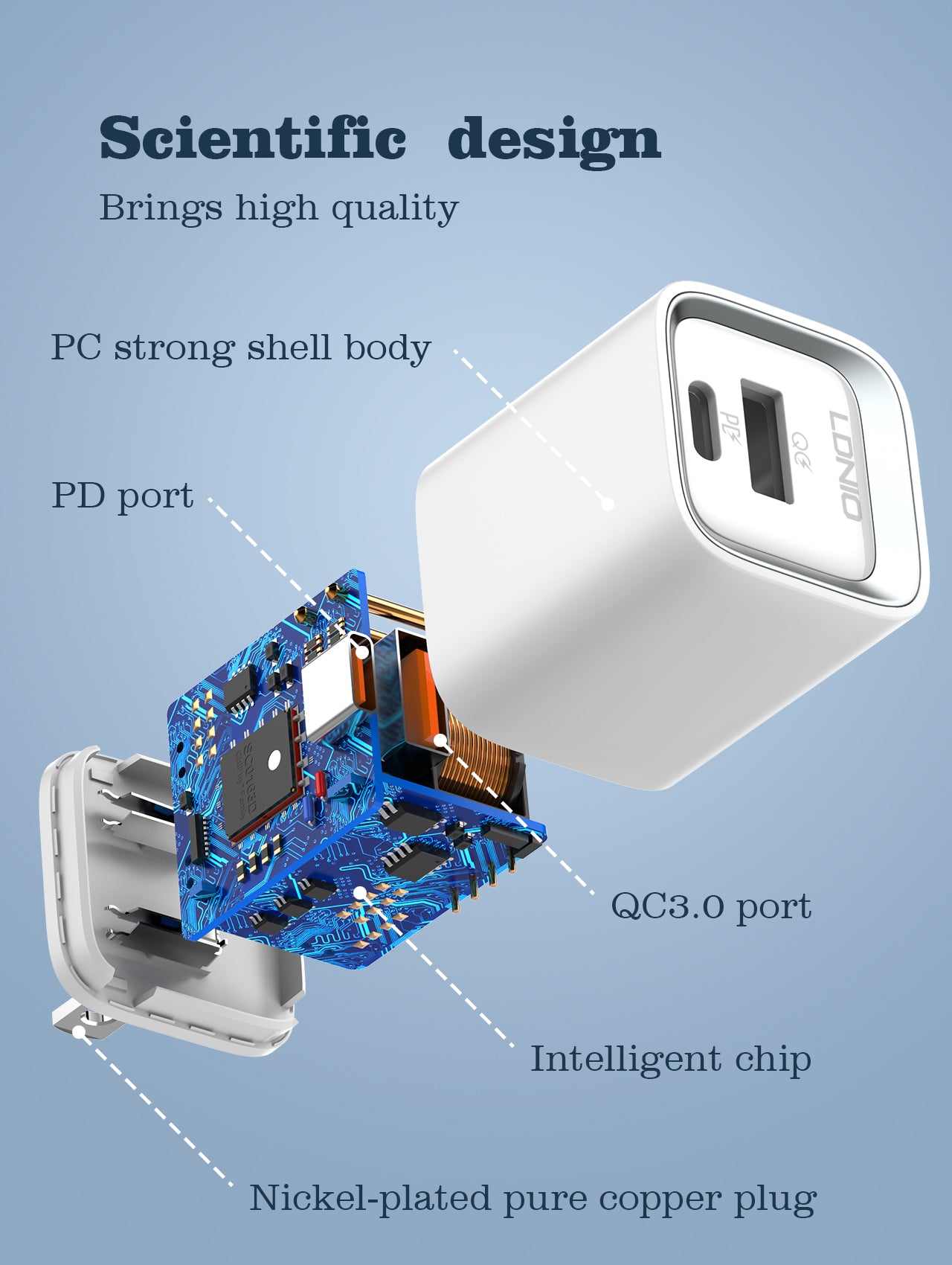 LDNIO 20W Dual Port Fast Charger with PD & QC3.0 Support – White USB-C & USB-A Wall Adapte