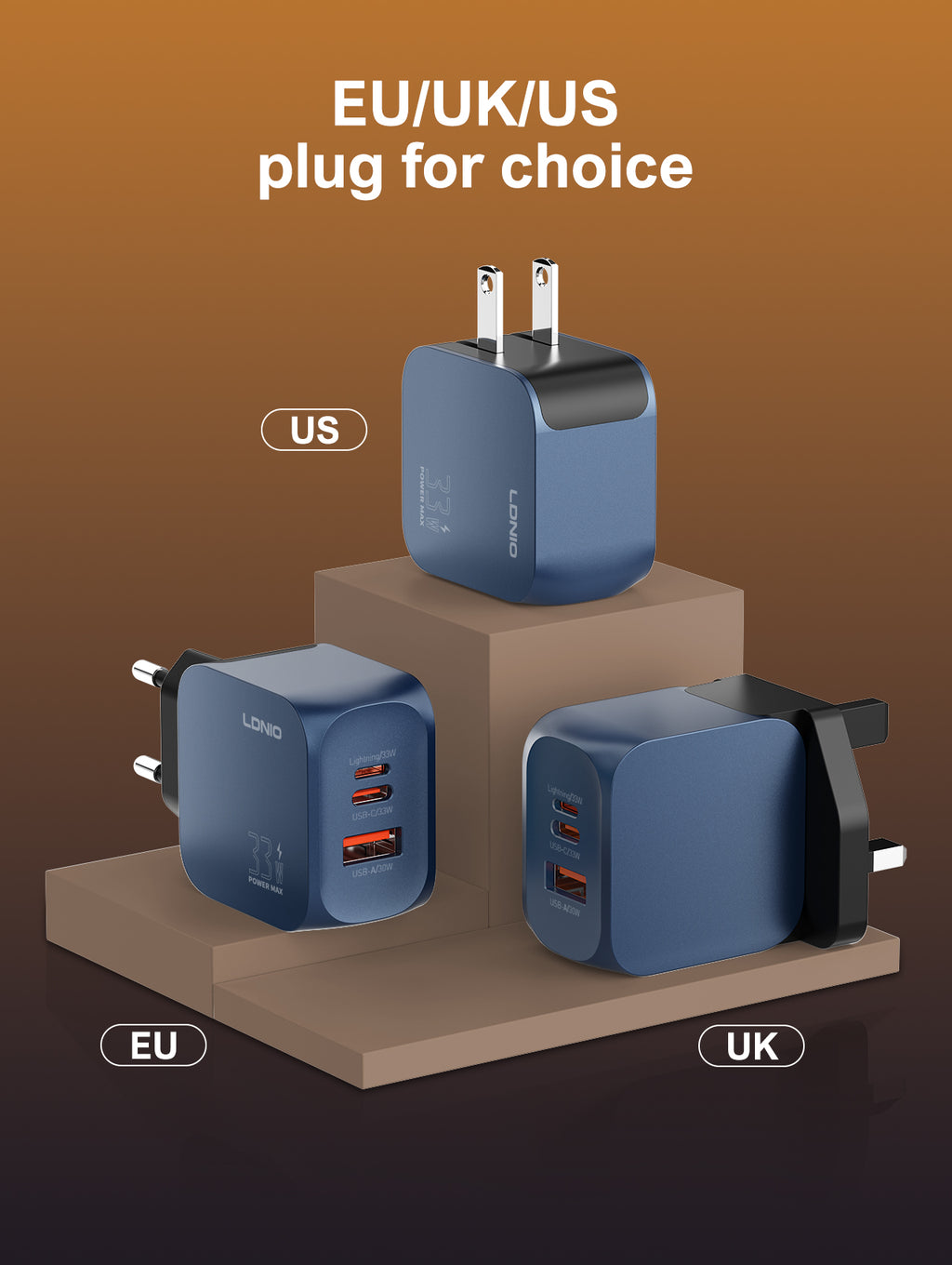 Q5 GaN 33W Fast Charger – 1×USB-C + 1×Lightning + 1×USB-A | PD / PPS / QC3.0 | US/EU/UK Plug Options