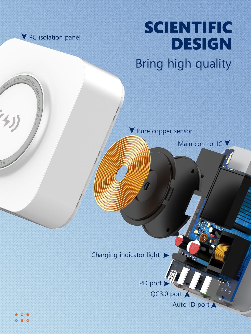 LDNIO 32W Desktop Wireless Charger with QC3.0 & PD 30W Fast Charging - AW004, Multi-Port USB & Wireless Charging Station