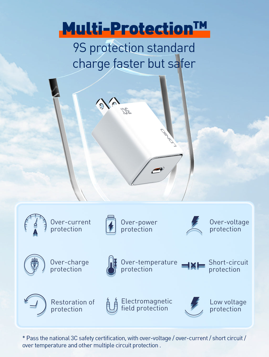 30W PD Fast Charger A1508C With Type-C to Type-C, Type C to Lightning – Support PD3.0 / PPS / QC3.0 / SCP / FCP