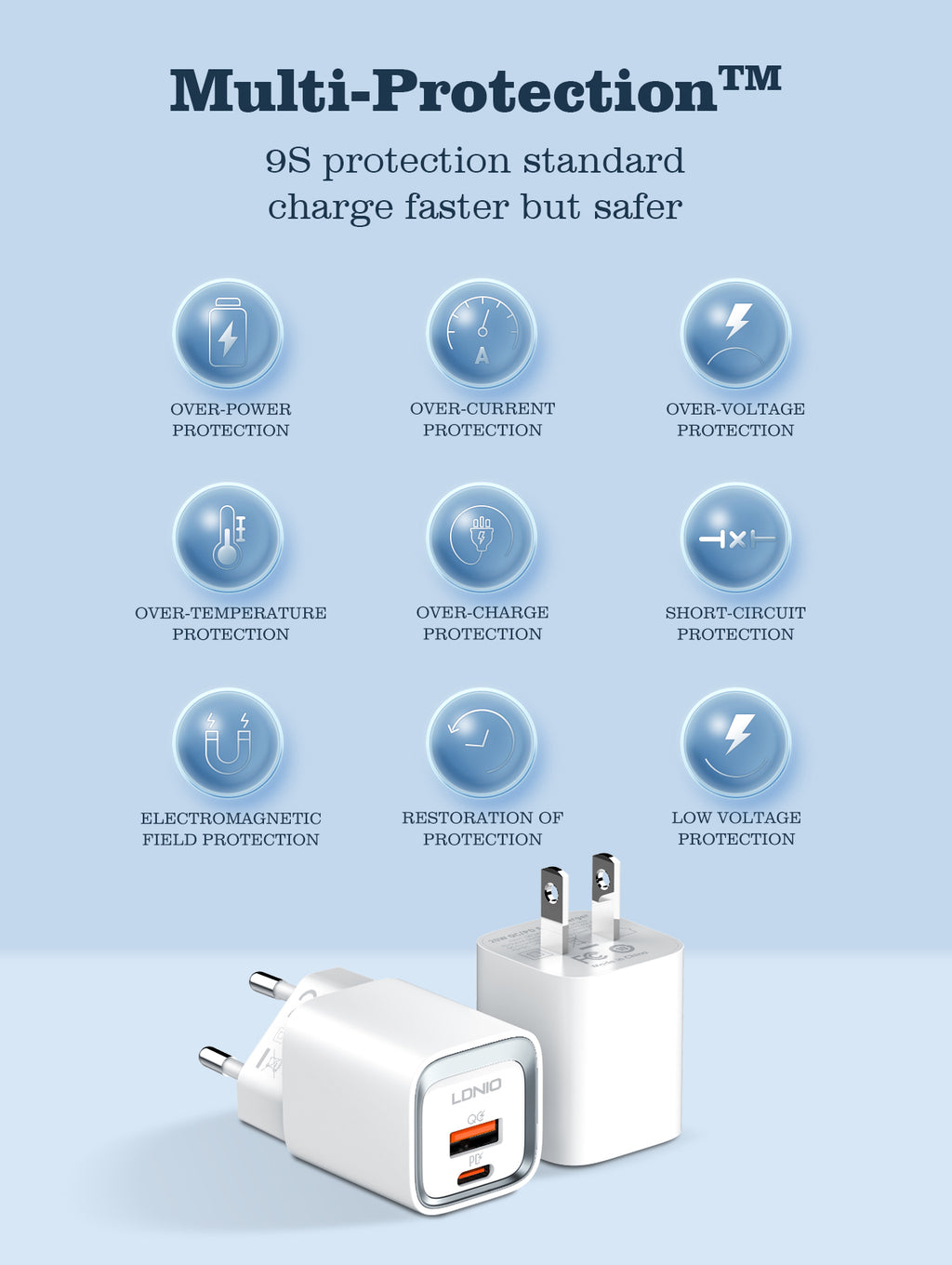 LDNIO 20W Dual Port Fast Charger with PD & QC3.0 Support – White USB-C & USB-A Wall Adapte