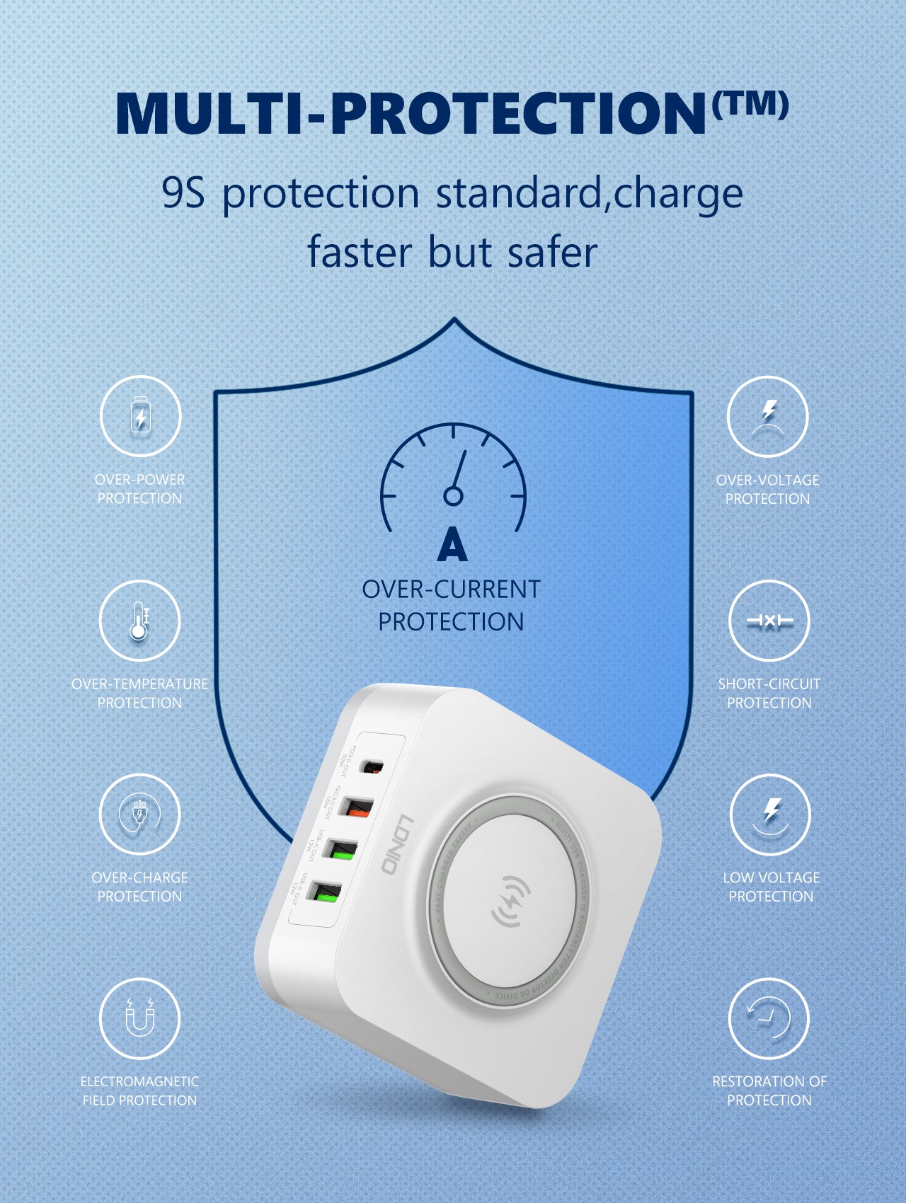LDNIO 32W Desktop Wireless Charger with QC3.0 & PD 30W Fast Charging - AW004, Multi-Port USB & Wireless Charging Station