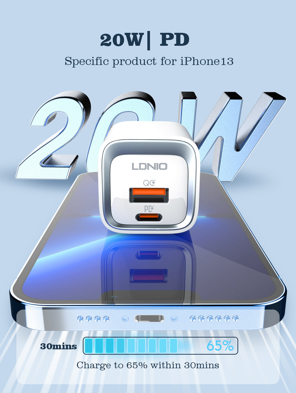 LDNIO 20W Dual Port Fast Charger with PD & QC3.0 Support – White USB-C & USB-A Wall Adapte