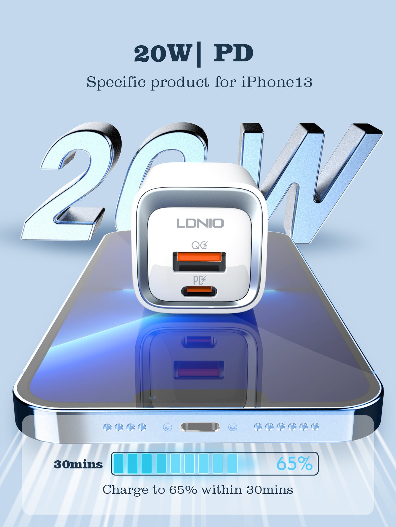 LDNIO 20W Dual Port Fast Charger with PD & QC3.0 Support – White USB-C & USB-A Wall Adapte