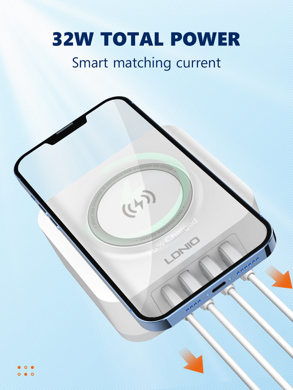 LDNIO 32W Desktop Wireless Charger with QC3.0 & PD 30W Fast Charging - AW004, Multi-Port USB & Wireless Charging Station