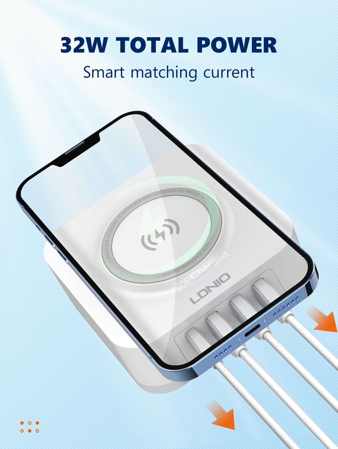 LDNIO 32W Desktop Wireless Charger with QC3.0 & PD 30W Fast Charging - AW004, Multi-Port USB & Wireless Charging Station
