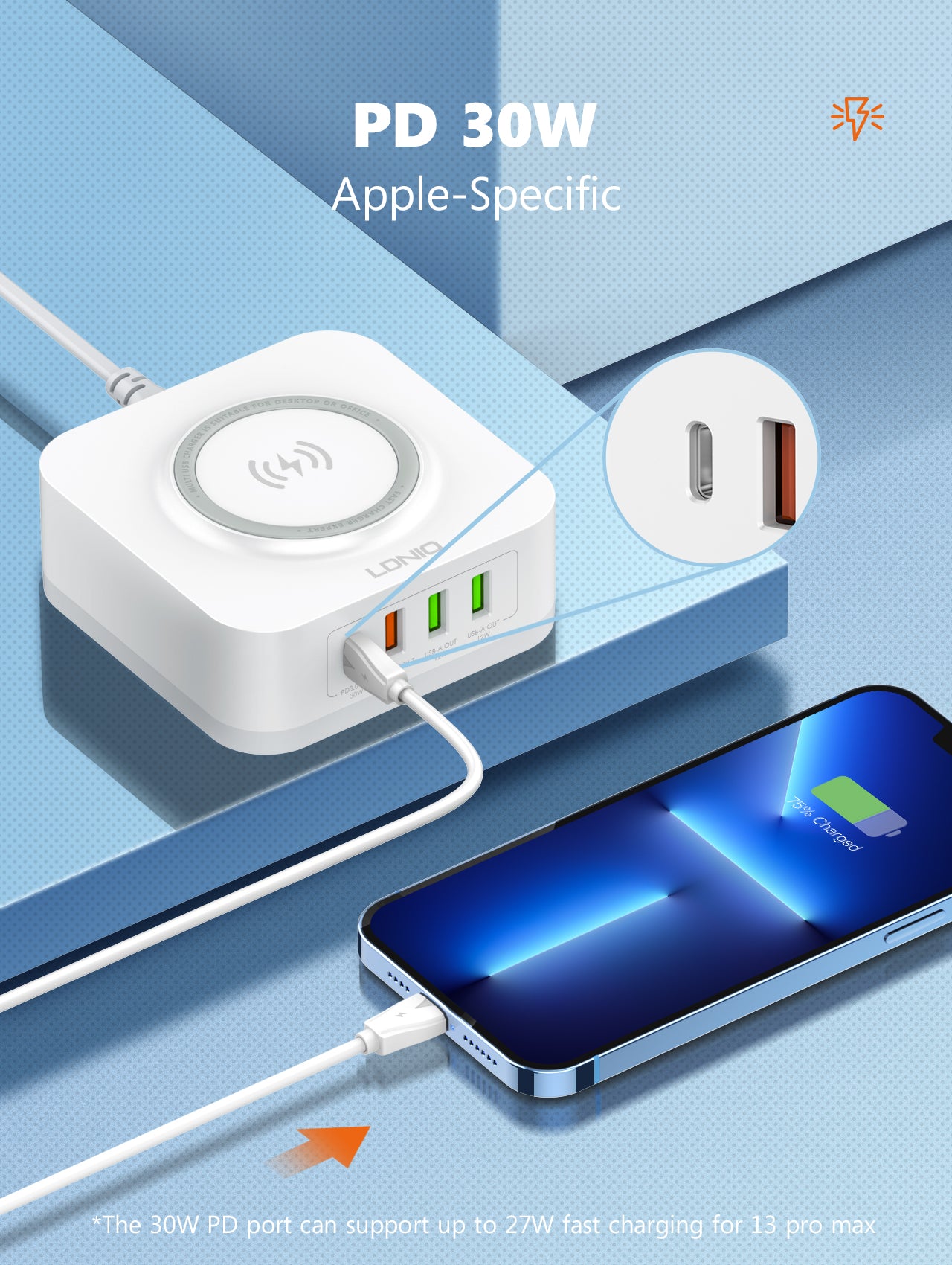LDNIO 32W Desktop Wireless Charger with QC3.0 & PD 30W Fast Charging - AW004, Multi-Port USB & Wireless Charging Station