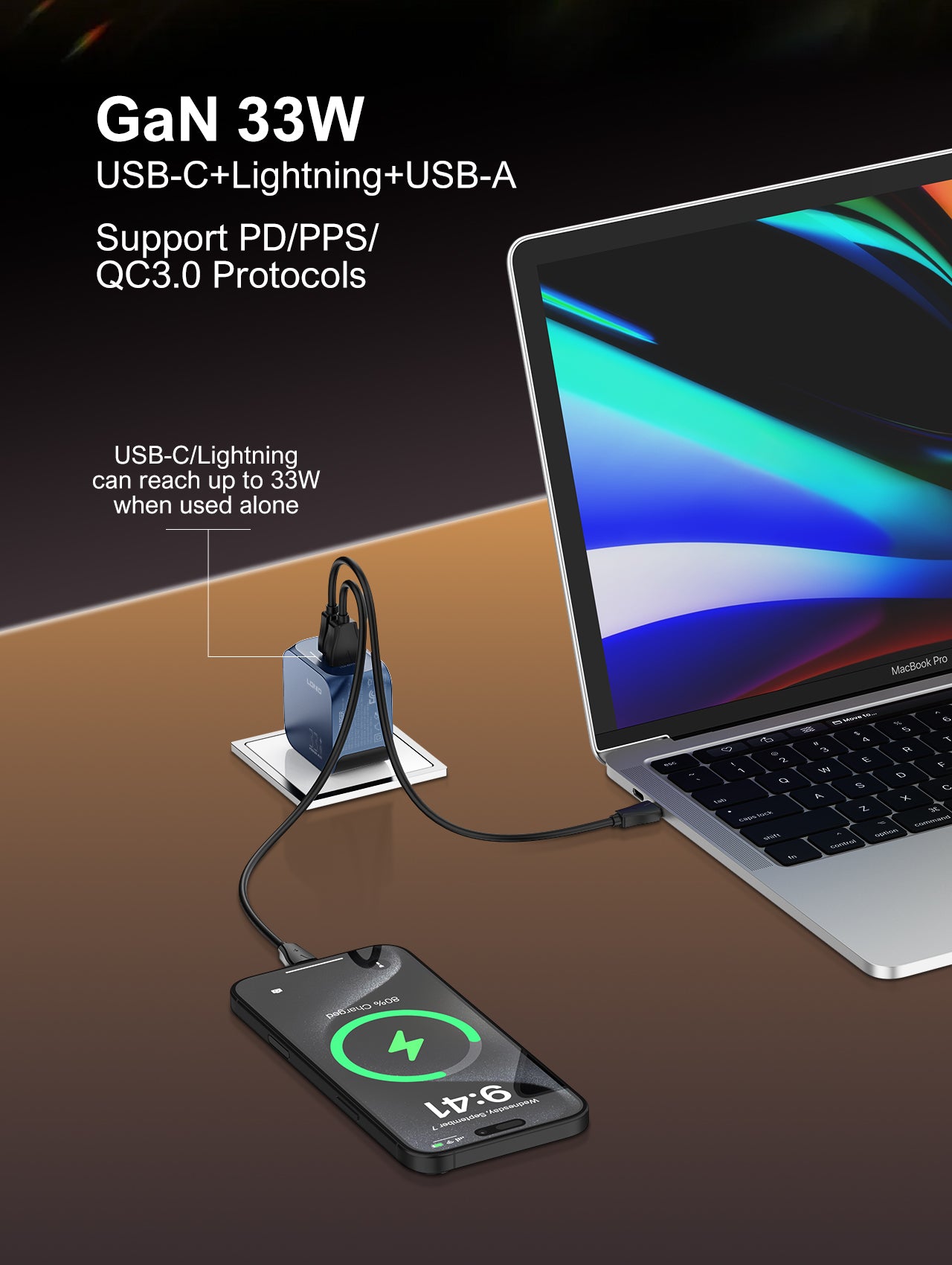 Q5 GaN 33W Fast Charger – 1×USB-C + 1×Lightning + 1×USB-A | PD / PPS / QC3.0 | US/EU/UK Plug Options