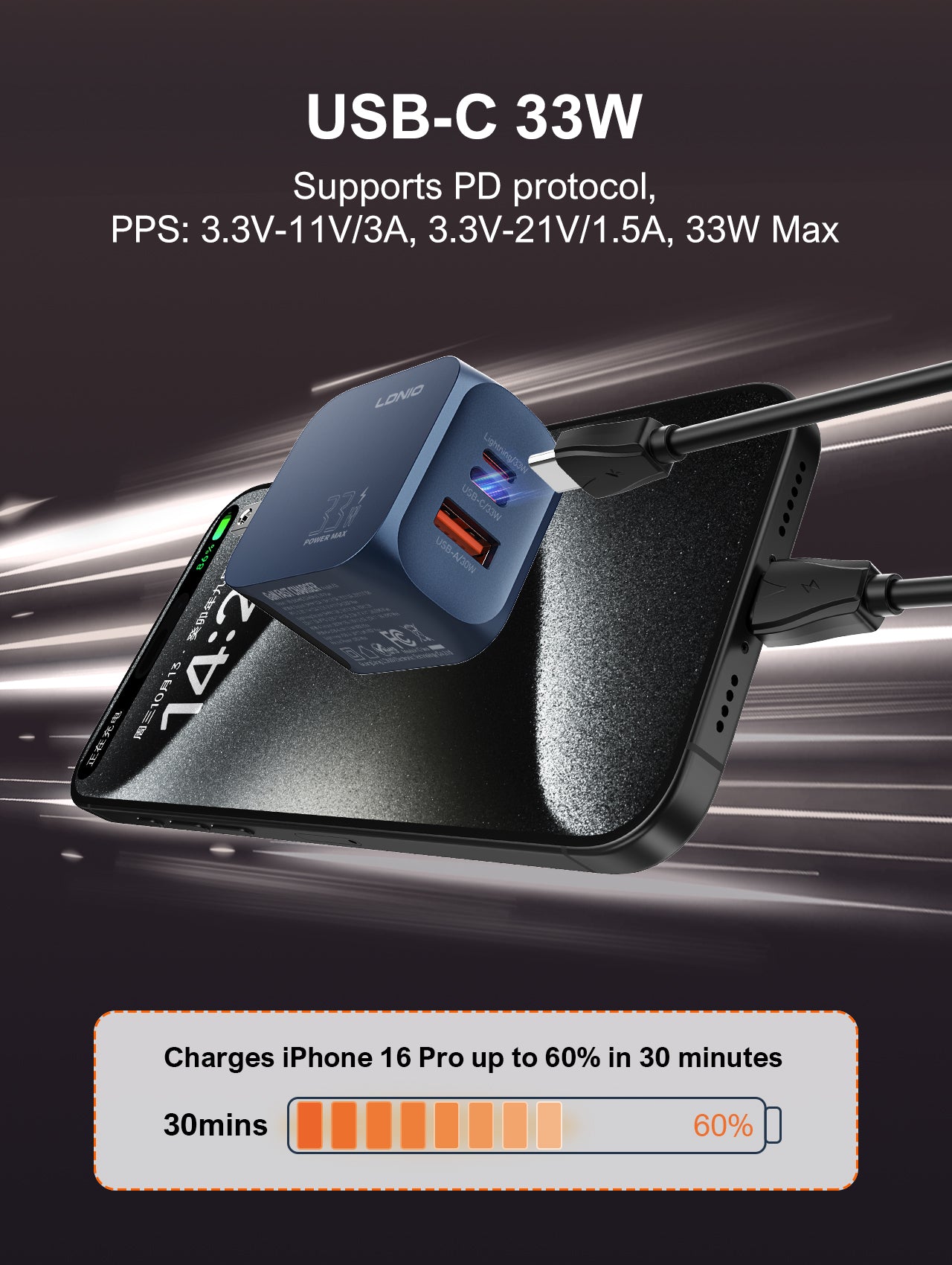 Q5 GaN 33W Fast Charger – 1×USB-C + 1×Lightning + 1×USB-A | PD / PPS / QC3.0 | US/EU/UK Plug Options