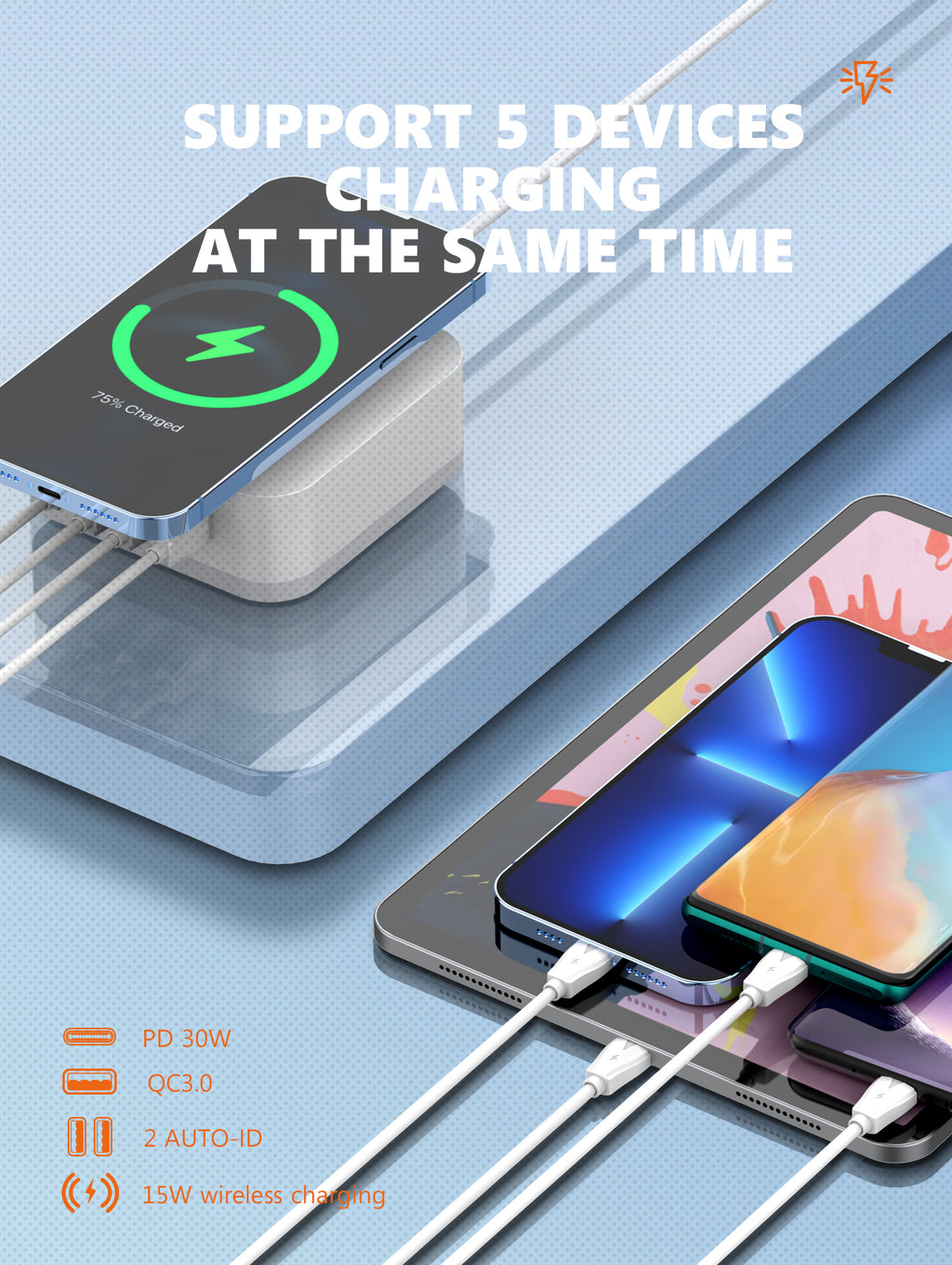 LDNIO 32W Desktop Wireless Charger with QC3.0 & PD 30W Fast Charging - AW004, Multi-Port USB & Wireless Charging Station