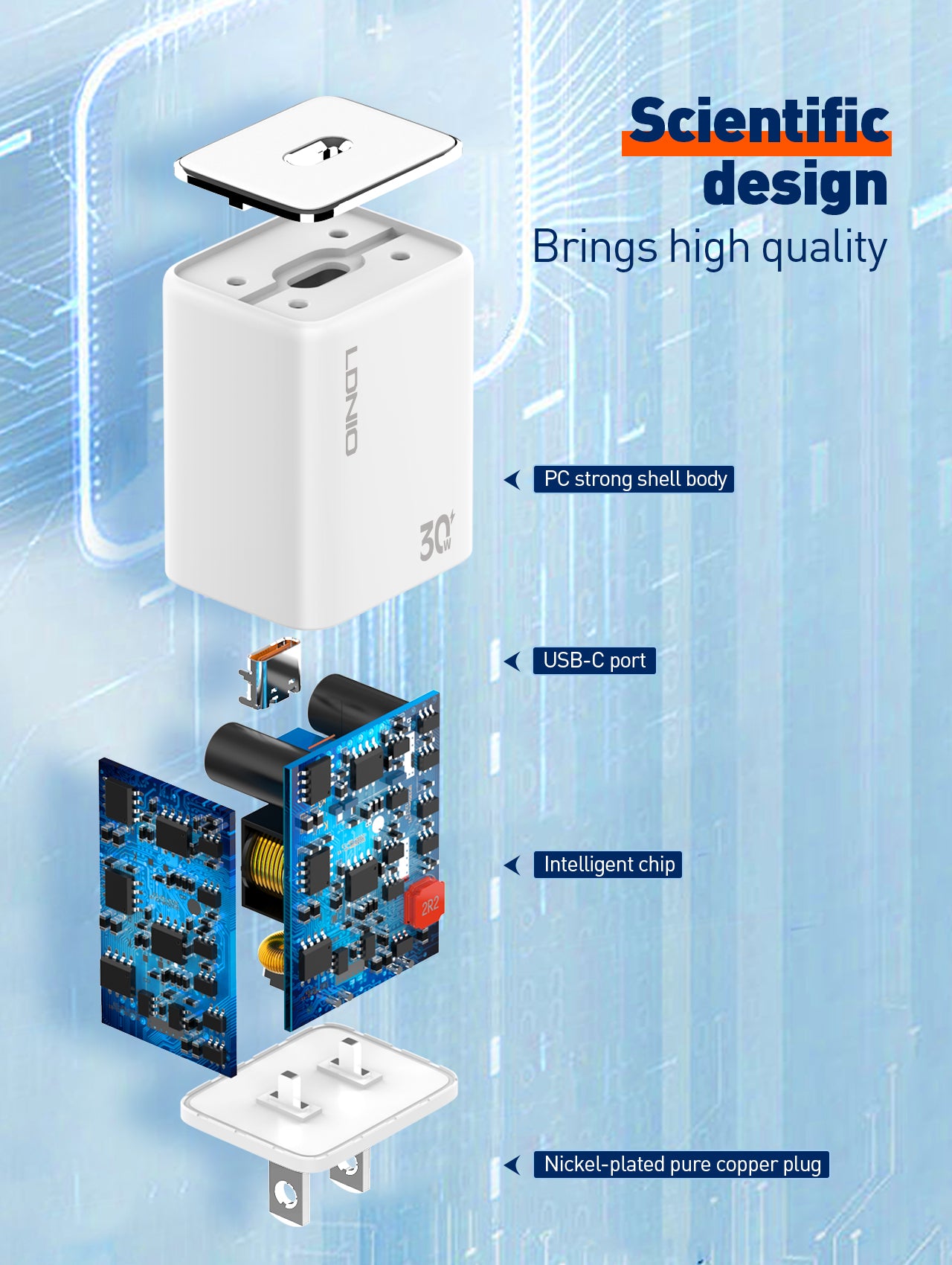 30W PD Fast Charger A1508C With Type-C to Type-C, Type C to Lightning – Support PD3.0 / PPS / QC3.0 / SCP / FCP